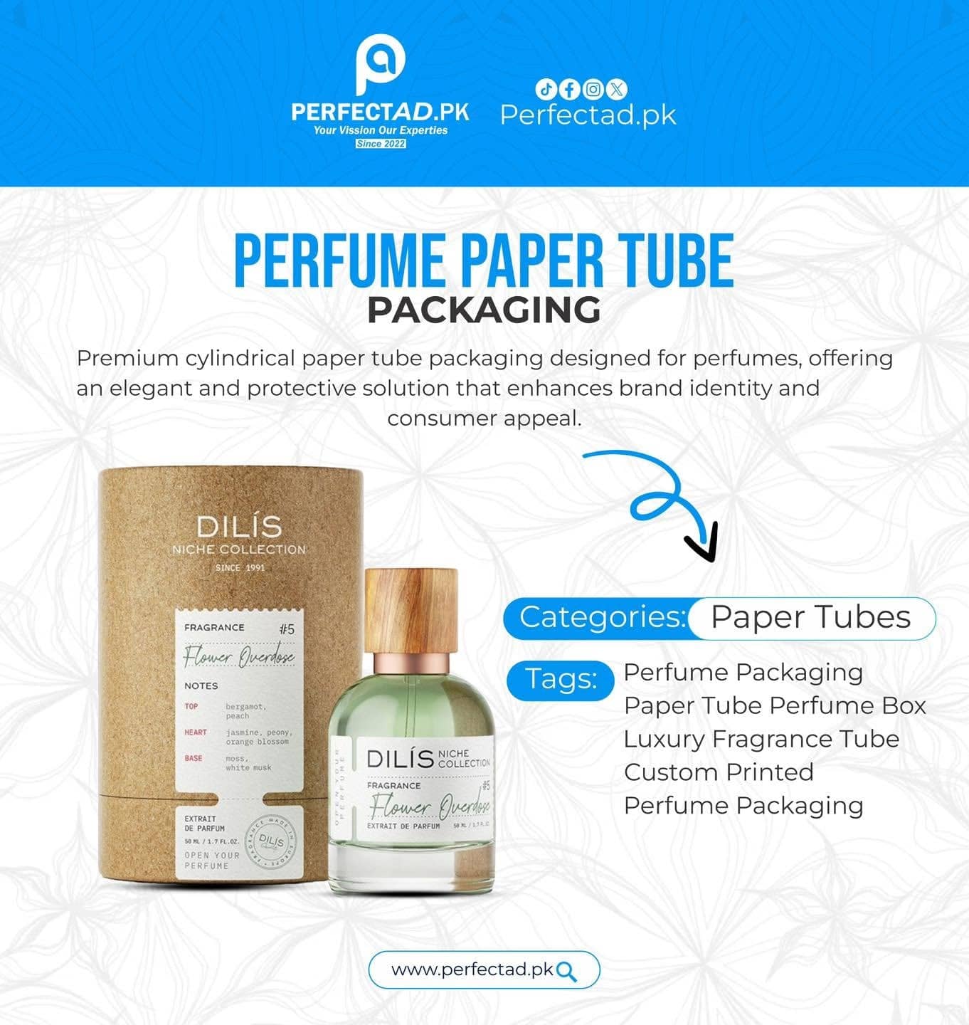 PerfectAd post headed Perfume Paper Tube Packaging: a kraft paper tube printed with a fragrance label beside a glass perfume bottle, with category and tag chips on a white floral background under a blue brand bar.