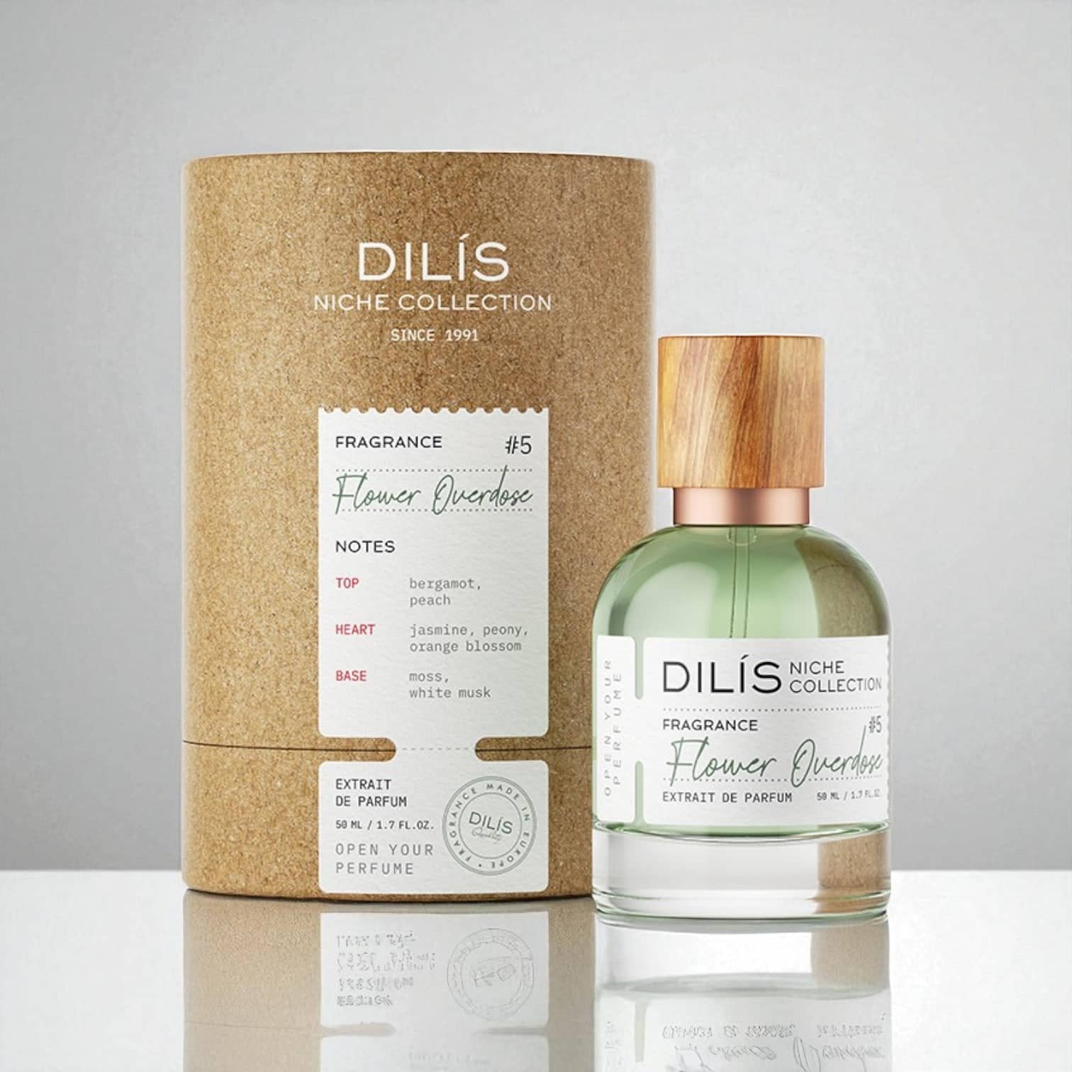 PackSmart kraft paper tube for a niche perfume standing beside the green glass perfume bottle, with a printed notes panel on the tube.